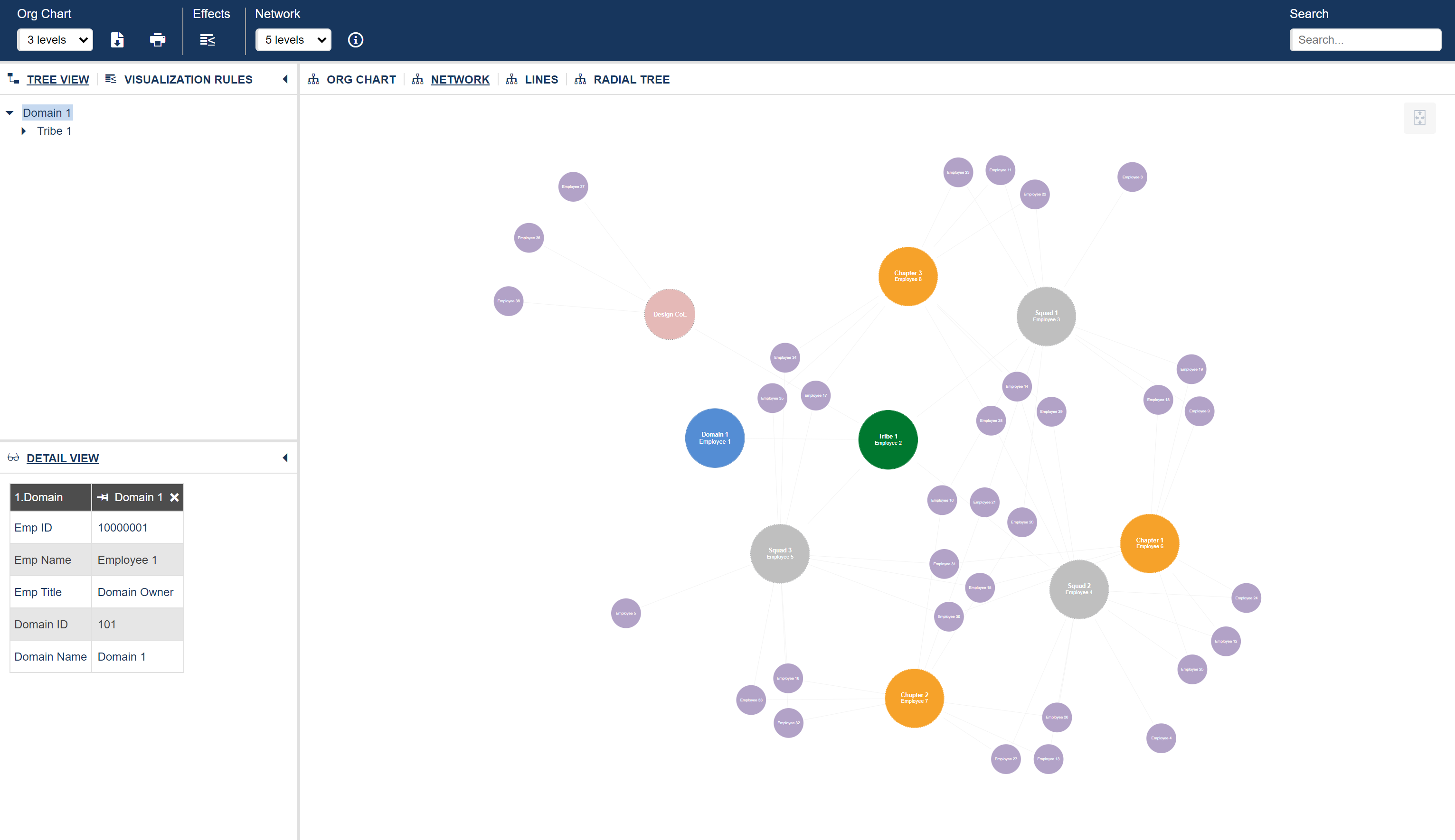 screenshot of Ingentis org.manager